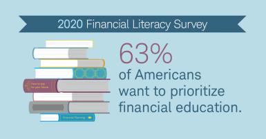 Financial Literacy graphic